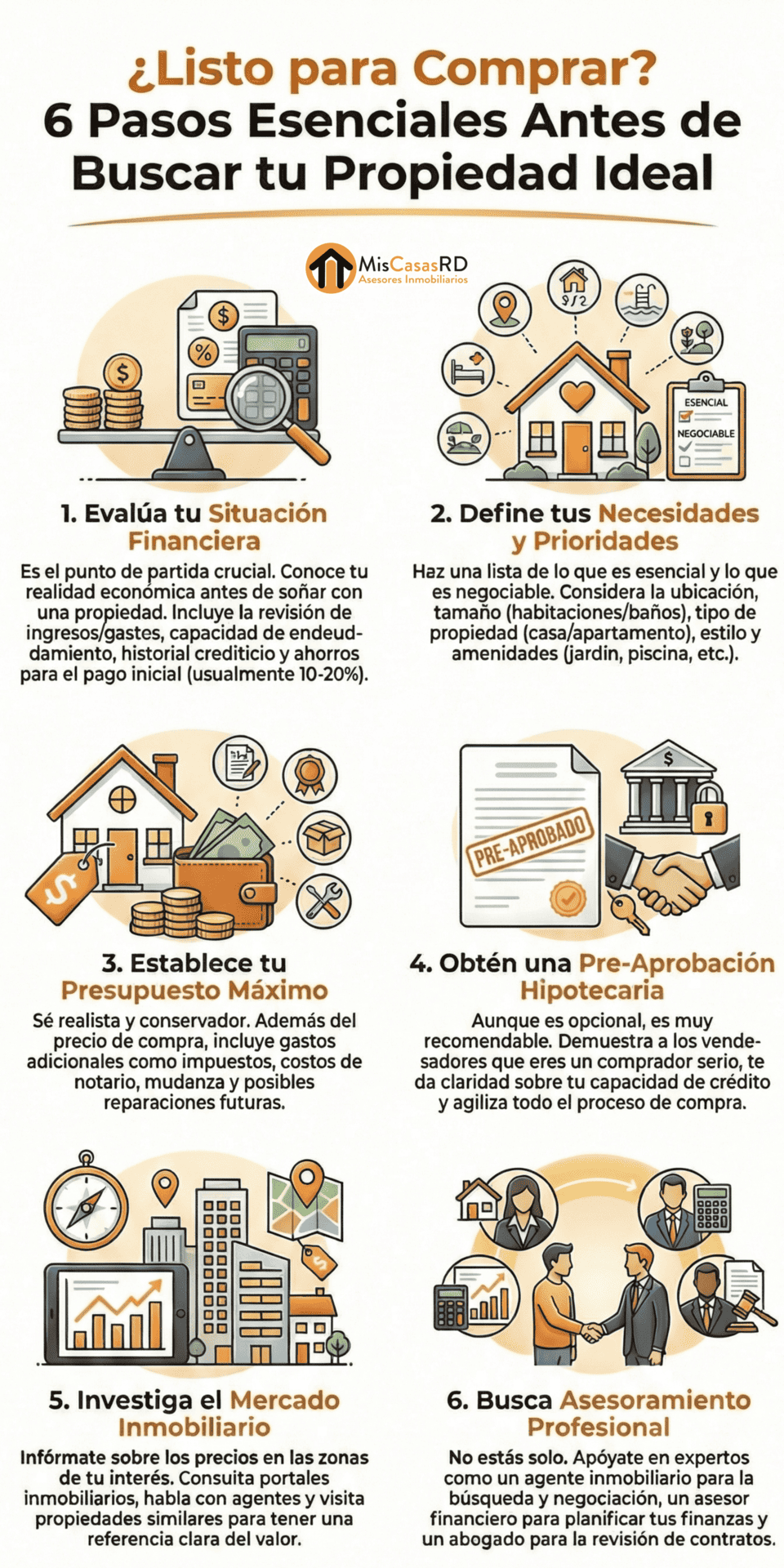 ¿Burbuja Inmobiliaria en RD? Analizamos el Mercado con Datos